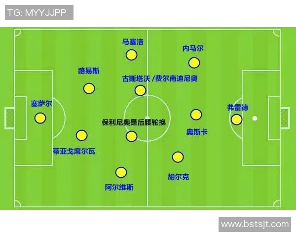德国与巴西足球对决大名单分析及球员表现展望