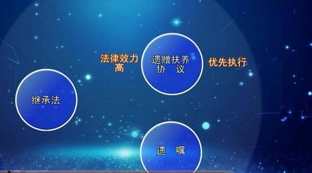 贝搏体育APP回顾江苏保姆胁迫雇主霸占一半财产反将其3名子女告上法庭(图11)