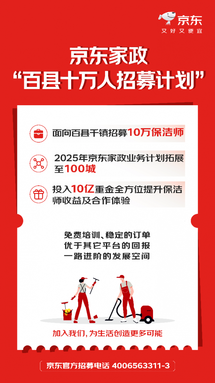 京东家政开启“贝搏体育APP百县十万人招募计划” 投入10亿元提升保洁师收益及合作体验(图1)