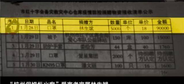 保姆纵火案3年后林生斌成电商主播：与自己和解用爱回馈社会(图6)