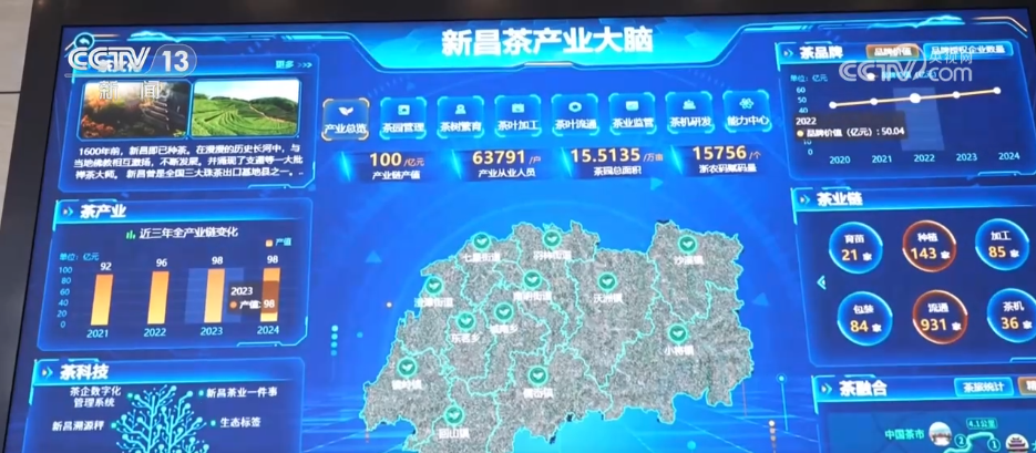 “智”造茶园增添科技范 茶产业铺就乡村振兴“致富路”贝搏体育平台(图5)