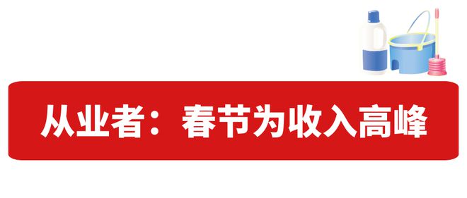 丽江保洁市场爆单120平出800元都难找有人提前俩月预定(图6)