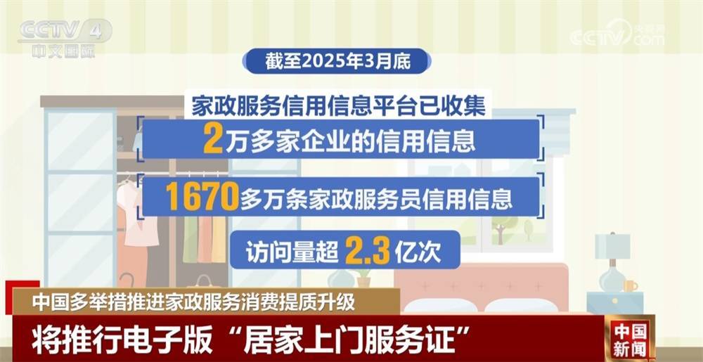4方面12项重点举措家政服务“旧”领域将发生什么“新”改变？一文了解↓(图2)