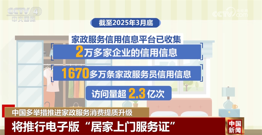4方面12项重点举措家政服务“旧”领域将发生什么“新”改变？一文了解(图2)